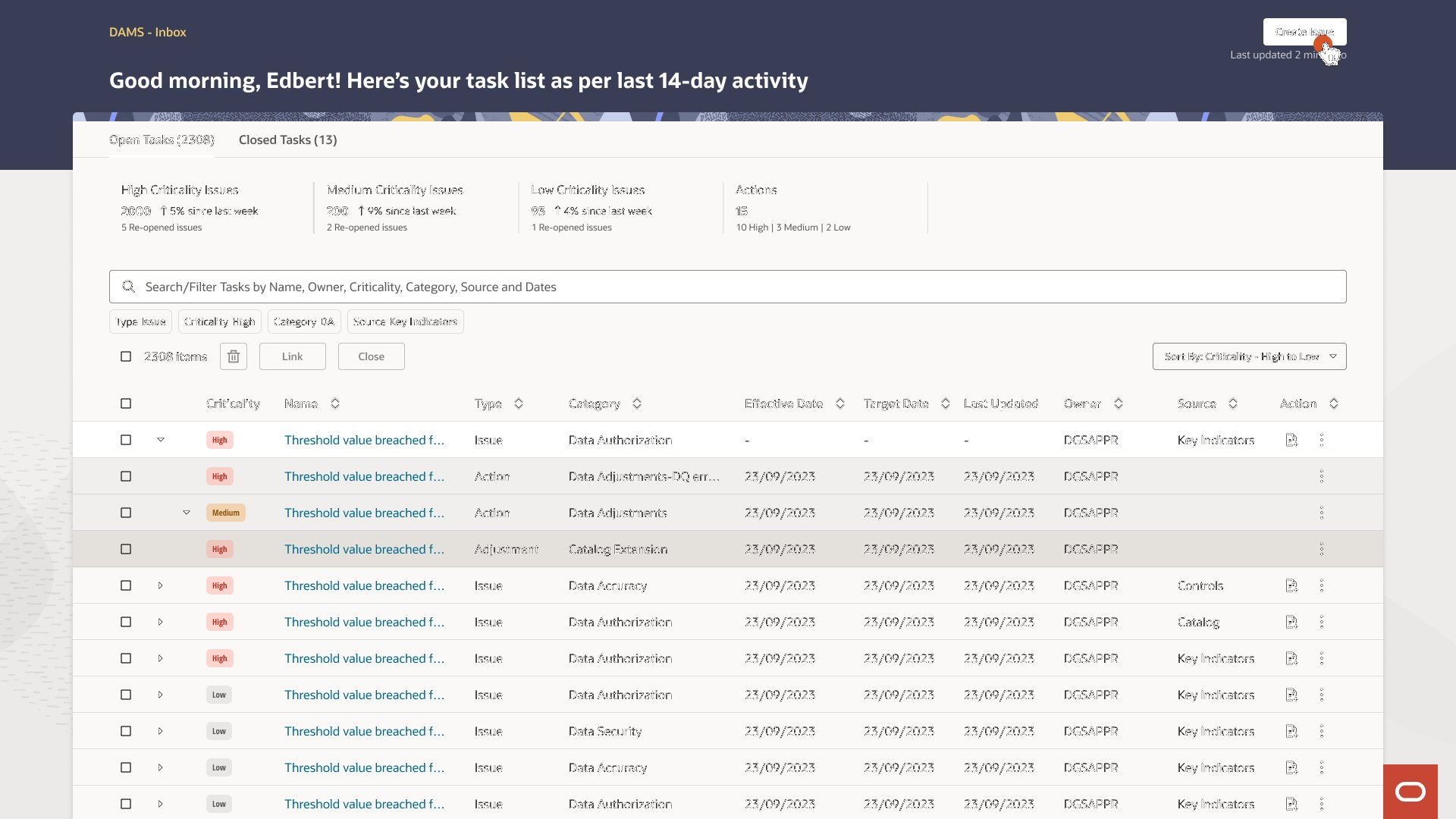 AFCS inbox with prioritized tasks