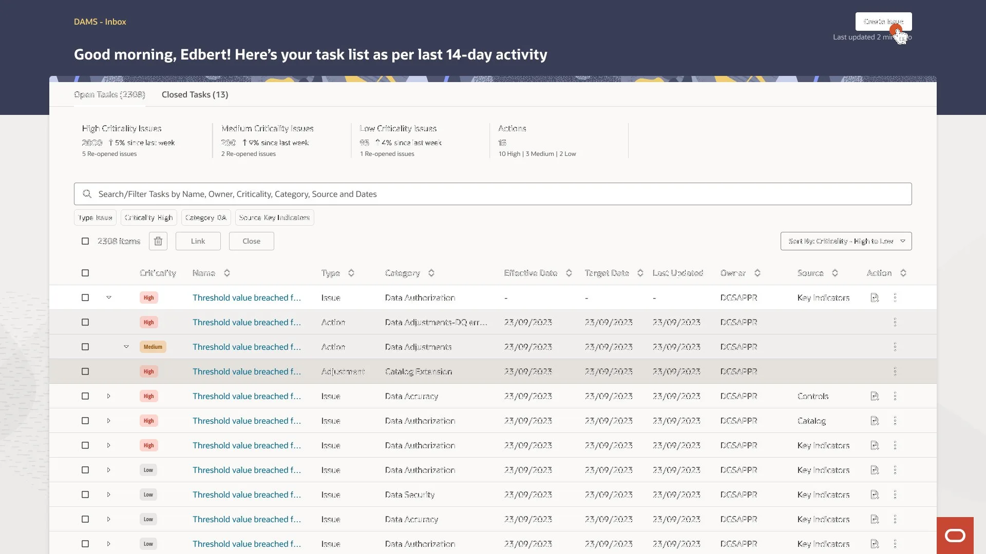 AFCS inbox with prioritized tasks