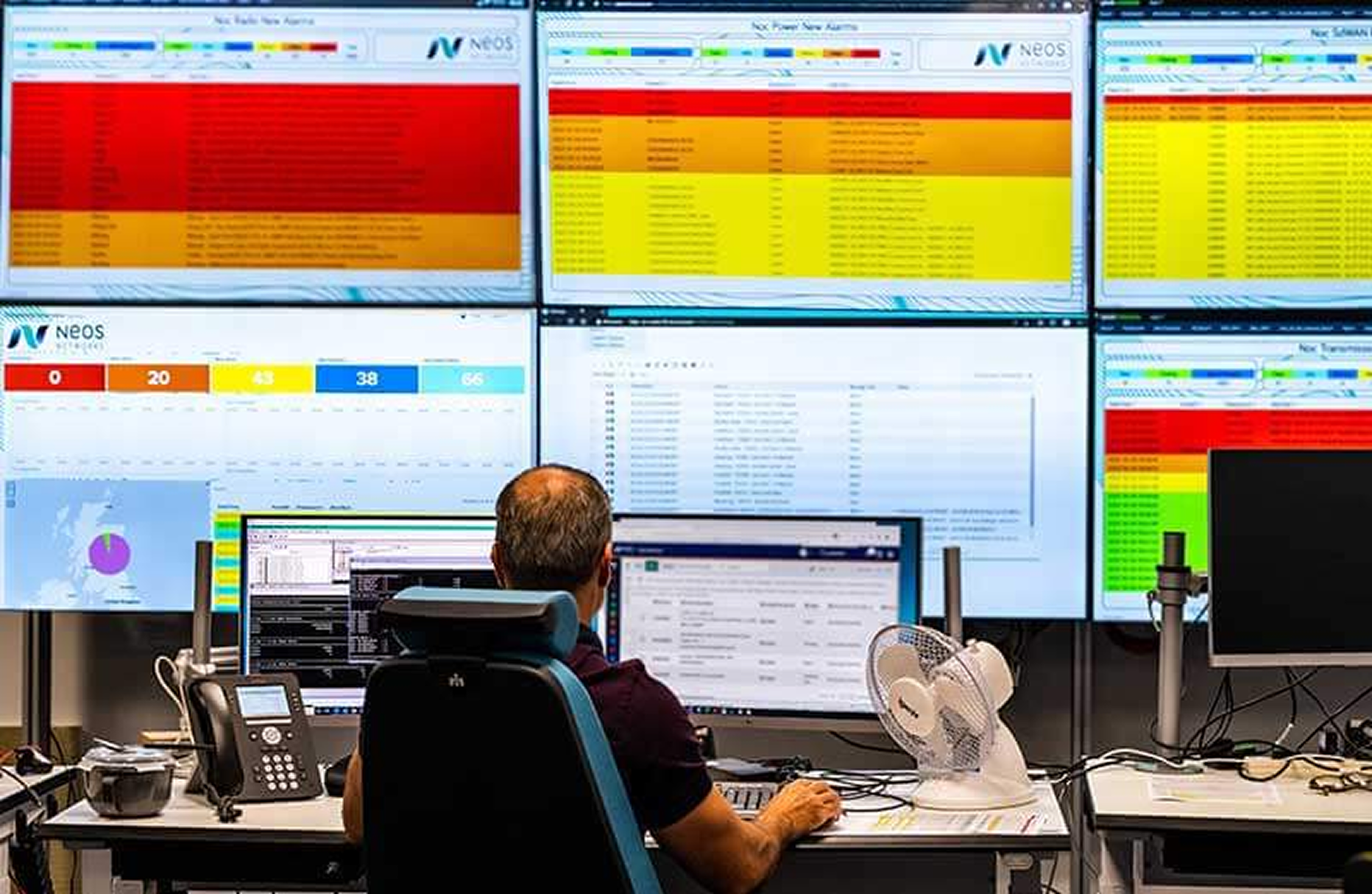 A NOC engineer facing a wall of monitors flooded with red, orange and yellow alarm tables