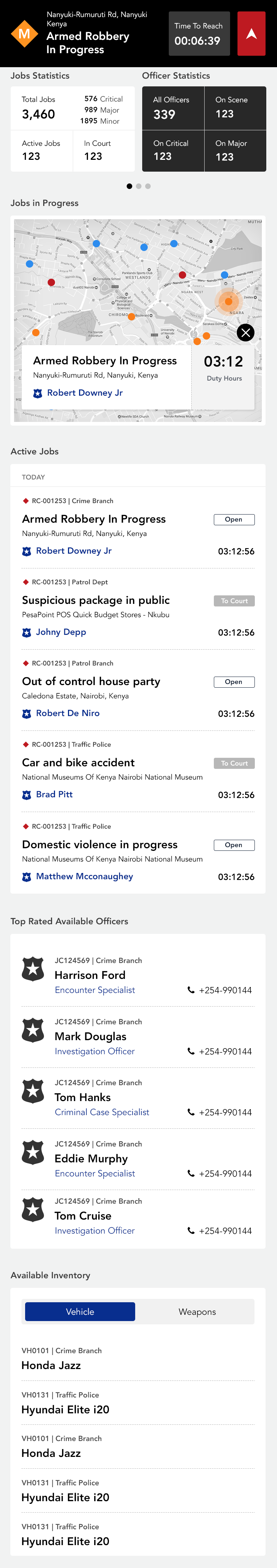 Kenya Police assigned job