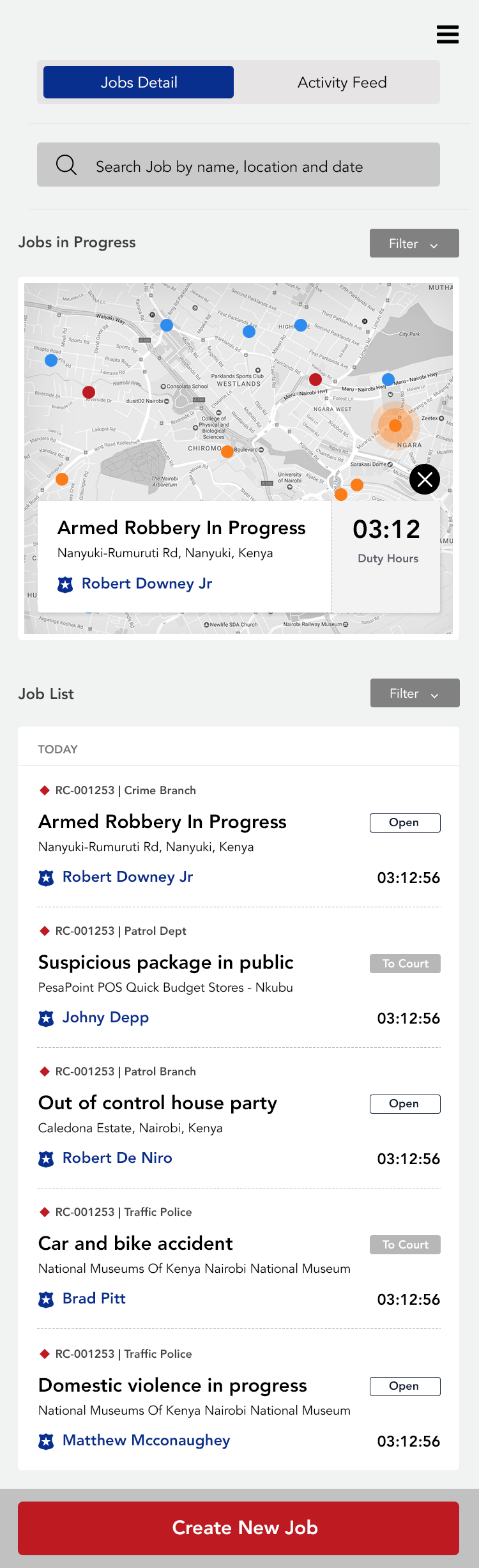 Kenya Police jobs detail